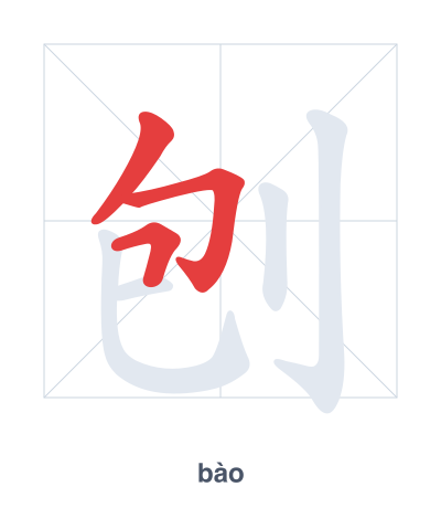 刨（bào/páo）の筆順練習