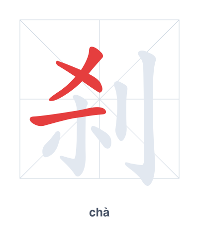 刹(chà/shā) 획순 연습