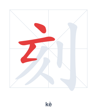 Pratica dell'ordine dei tratti per 刻 - kè