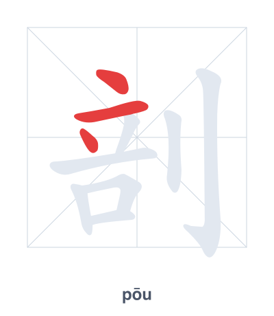 Pratica dell'ordine dei tratti per 剖 - pōu
