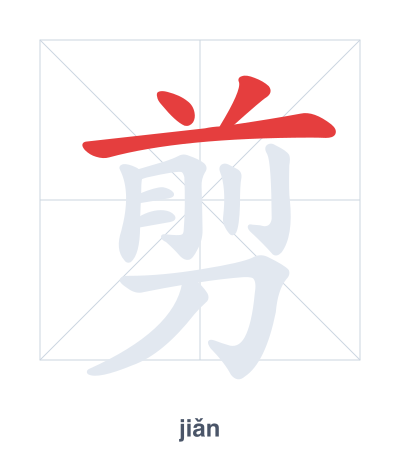 Latihan urutan goresan untuk 剪 - jiǎn