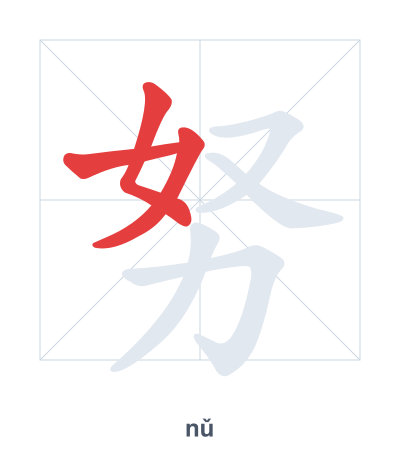 Pratica dell'ordine dei tratti per 努 - nǔ