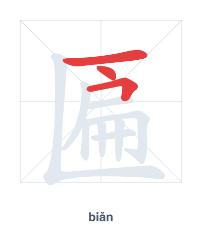 Pratica dell'ordine dei tratti per 匾 - biǎn