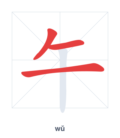 Pratica dell'ordine dei tratti per 午 - wǔ