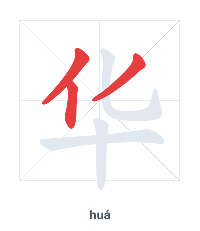 แบบฝึกลำดับเส้นสำหรับ 华 - huá/huà