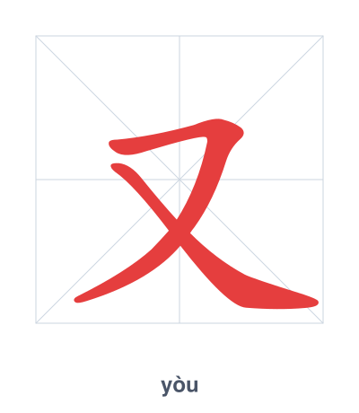 Pratica dell'ordine dei tratti per 又 - yòu