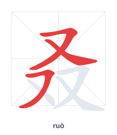 Práctica de orden de trazos para 叒 - ruò