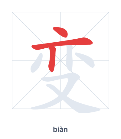 Pratica dell'ordine dei tratti per 变 - biàn