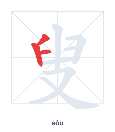 Pratica dell'ordine dei tratti per 叟 - sǒu