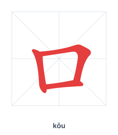 Pratica dell'ordine dei tratti per 口 - kǒu