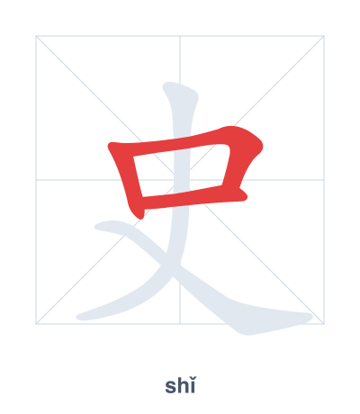 Práctica de orden de trazos para 史 - shǐ