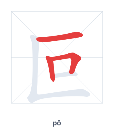 Luyện tập thứ tự nét cho 叵 - pǒ