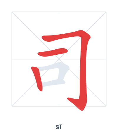司（sī）の筆順練習