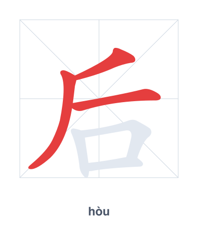 Практика порядка черт для 后 - hòu