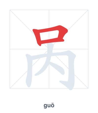 Latihan urutan goresan untuk 呙 - guō