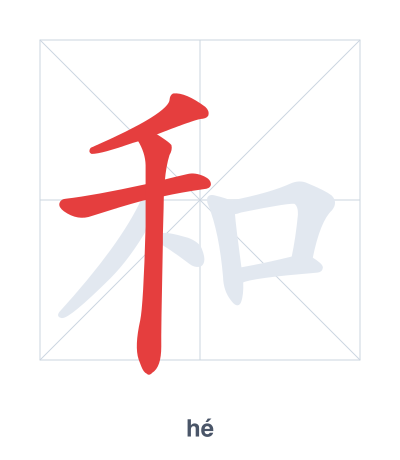 แบบฝึกลำดับเส้นสำหรับ 和 - hé/hè/hú/huó/huò