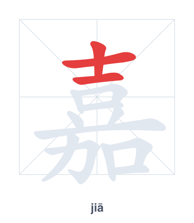 Pratica dell'ordine dei tratti per 嘉 - jiā