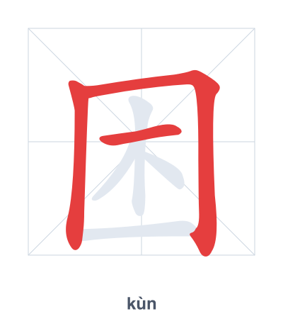 Pratica dell'ordine dei tratti per 困 - kùn