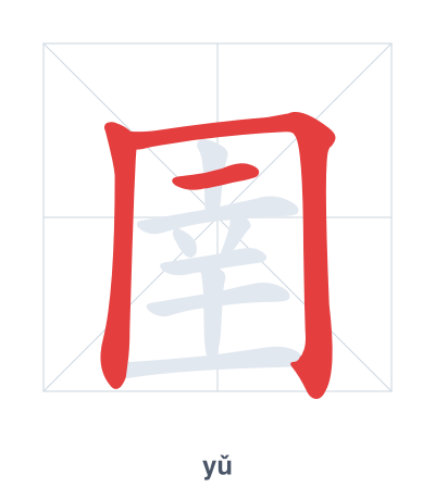 圉 (yǔ) vuruş sırası pratiği