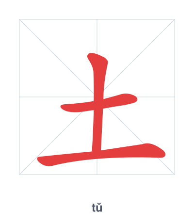 Pratica dell'ordine dei tratti per 土 - tǔ