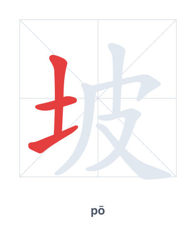 Pratique de l'ordre des traits pour 坡 - pō