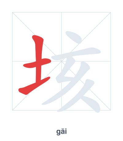 Pratique de l'ordre des traits pour 垓 - gāi