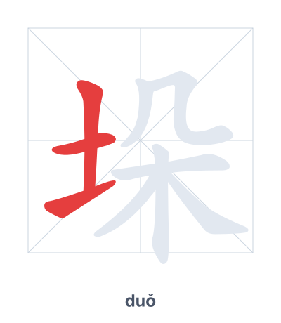 Pratica dell'ordine dei tratti per 垛 - duǒ
