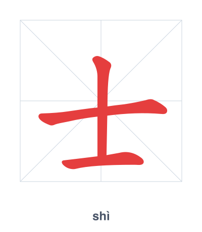 Pratica dell'ordine dei tratti per 士 - shì
