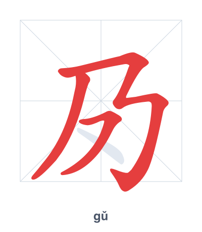 تدريب ترتيب الخطوط لـ 夃 - gǔ