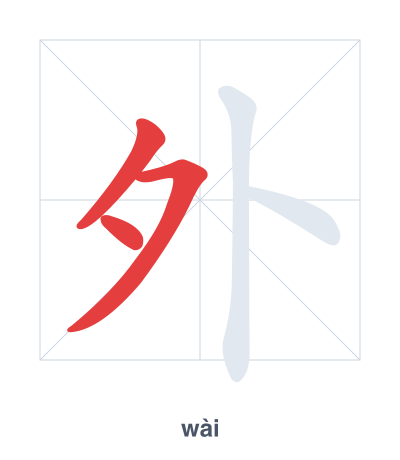 Pratica dell'ordine dei tratti per 外 - wài