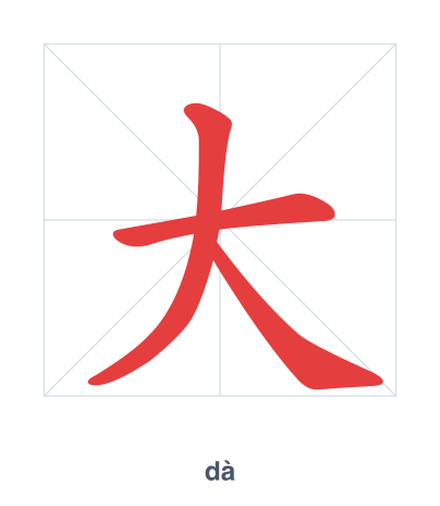 แบบฝึกลำดับเส้นสำหรับ 大 - dà/dài
