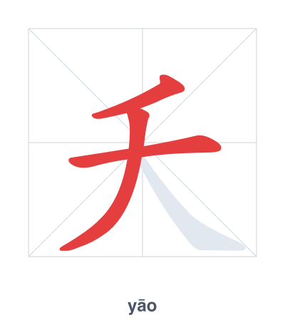 夭(yāo) 획순 연습