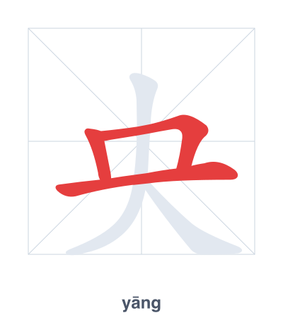 Práctica de orden de trazos para 央 - yāng