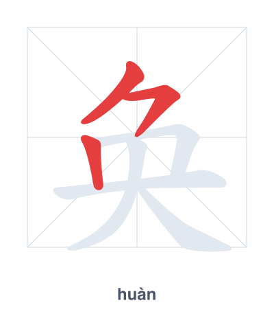 Практика порядка черт для 奂 - huàn