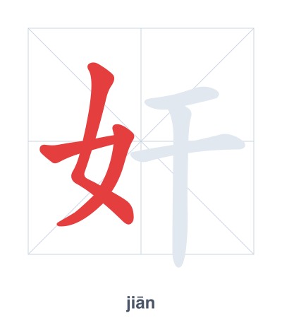 Практика порядка черт для 奸 - jiān