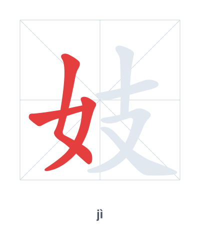 Pratica dell'ordine dei tratti per 妓 - jì