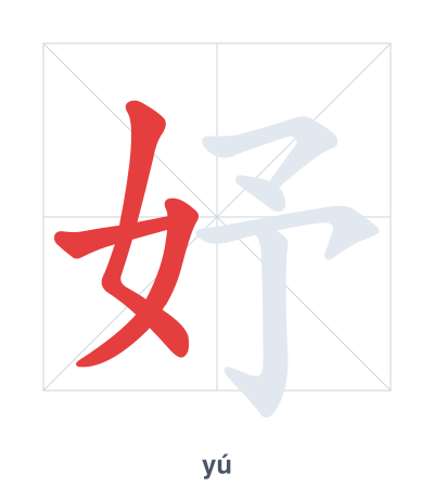 Pratica dell'ordine dei tratti per 妤 - yú