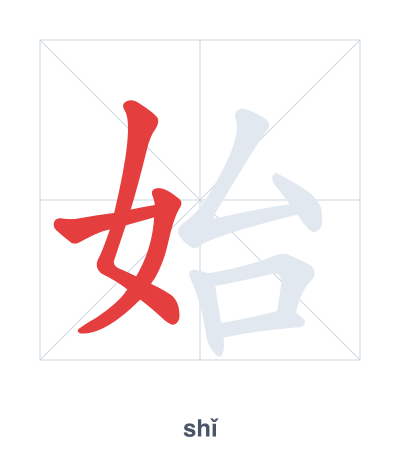始（shǐ）の筆順練習