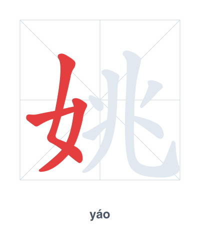 姚(yáo) 획순 연습