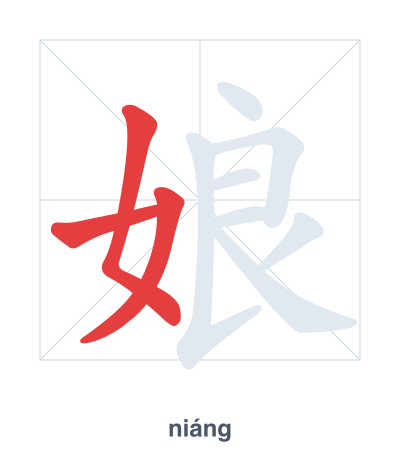 Pratica dell'ordine dei tratti per 娘 - niáng