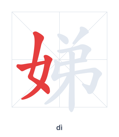 Pratique de l'ordre des traits pour 娣 - dì