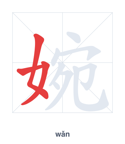 Pratica dell'ordine dei tratti per 婉 - wǎn