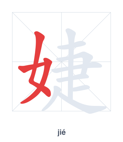 Pratica dell'ordine dei tratti per 婕 - jié