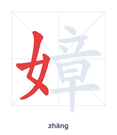Pratica dell'ordine dei tratti per 嫜 - zhāng
