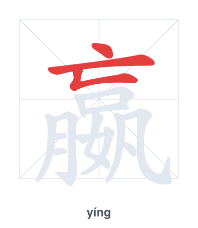 تدريب ترتيب الخطوط لـ 嬴 - yíng