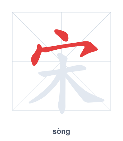 宋（sòng）の筆順練習