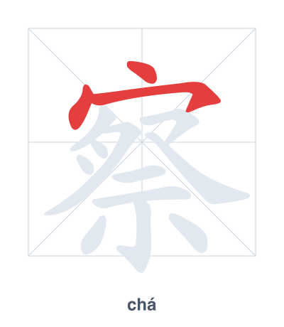 Pratica dell'ordine dei tratti per 察 - chá
