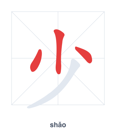 Pratica dell'ordine dei tratti per 少 - shǎo/shào