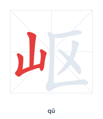 Pratica dell'ordine dei tratti per 岖 - qū