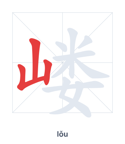 Pratica dell'ordine dei tratti per 嵝 - lǒu